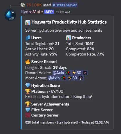 Track Your Wellness Journey