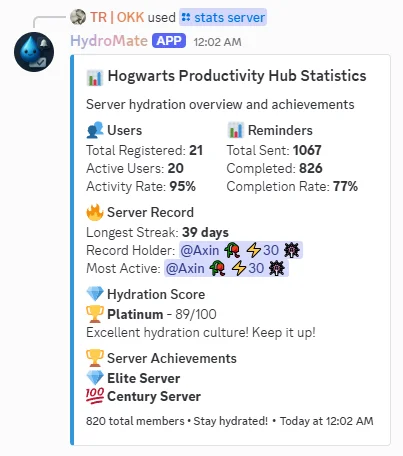 Track Your Wellness Journey